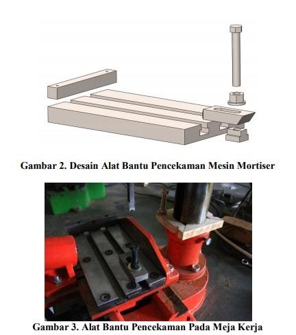 diagram pekerjaan jig dan fixture