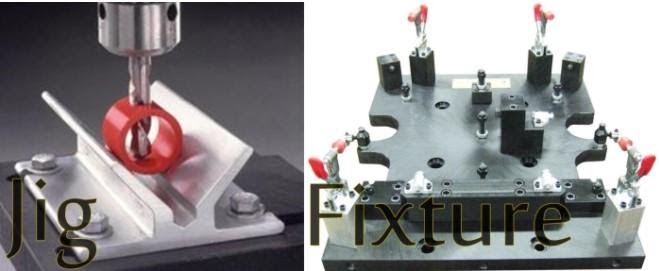 jig and fixture