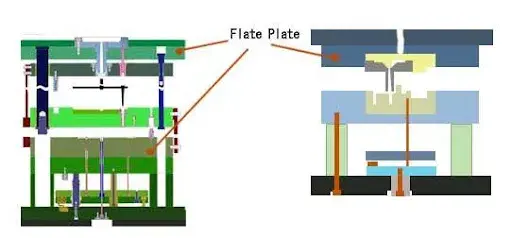 pelat mold base