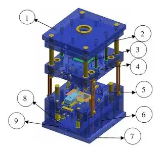 konstruksi-mold-3-plat
