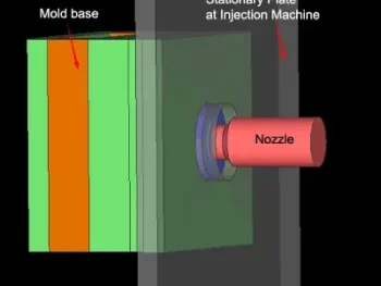 locating ring mesin injeksi